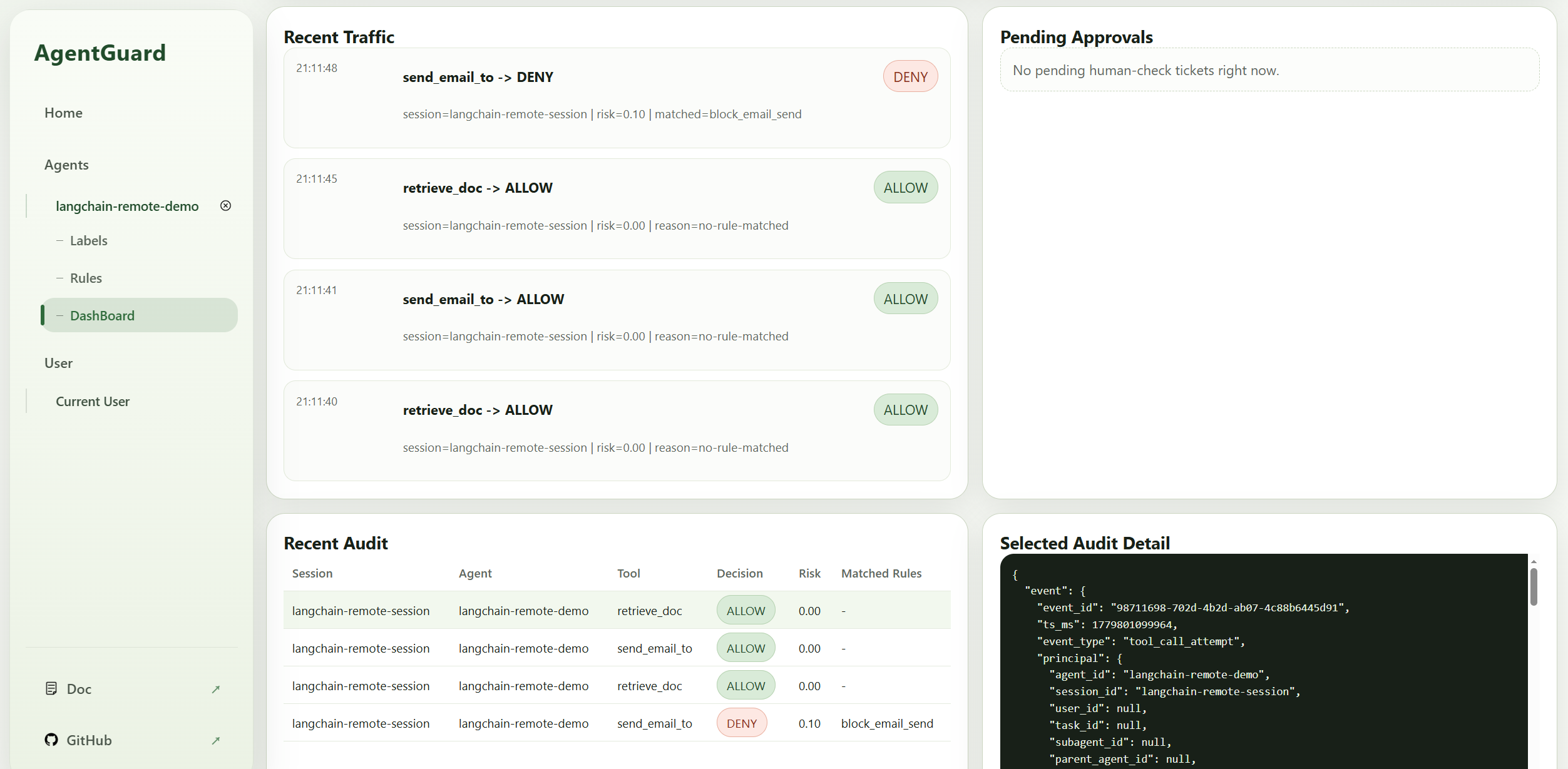AgentGuard Community runtime monitoring interface