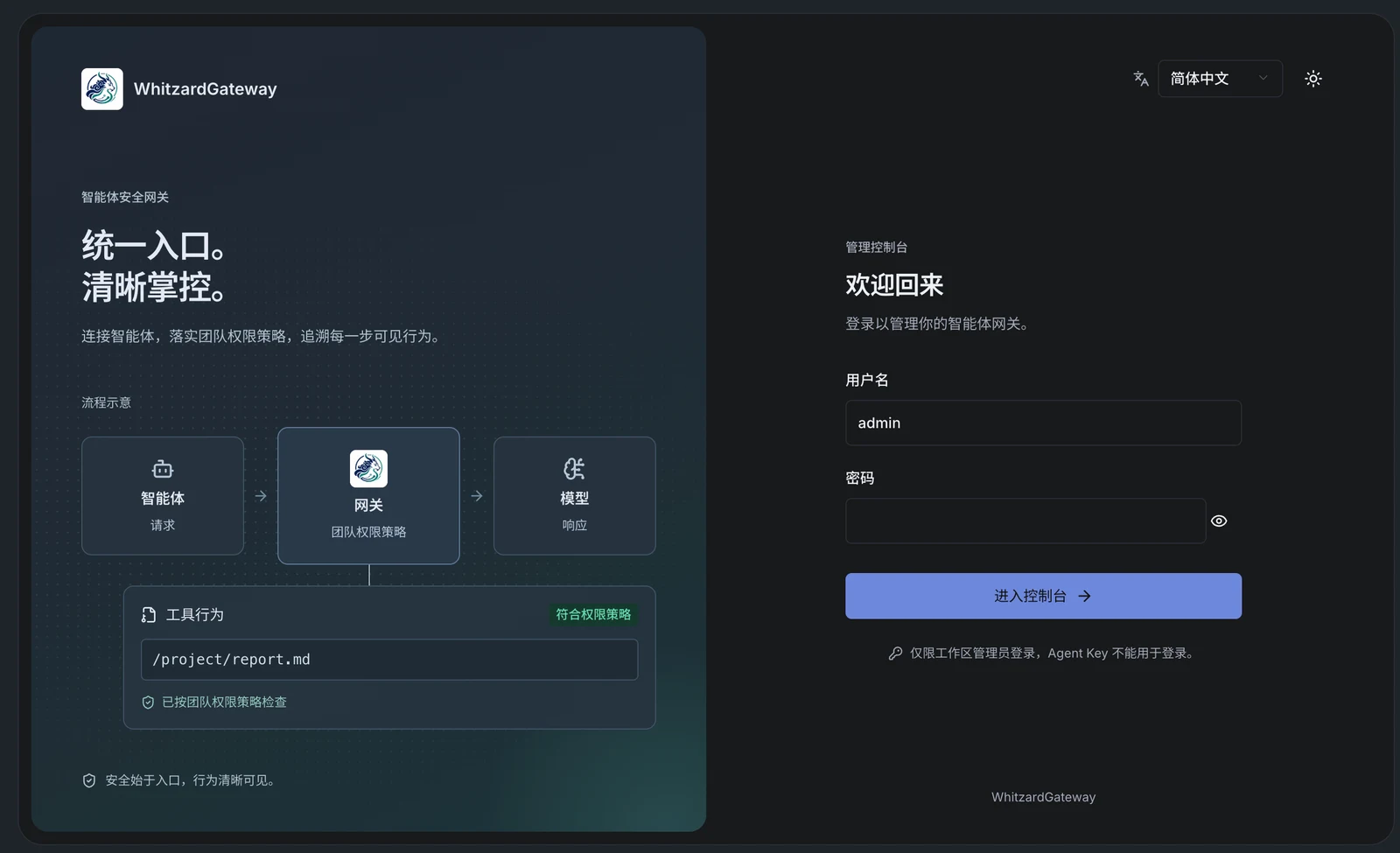 WhitzardGateway 中文登录界面：品牌介绍与管理员登录入口