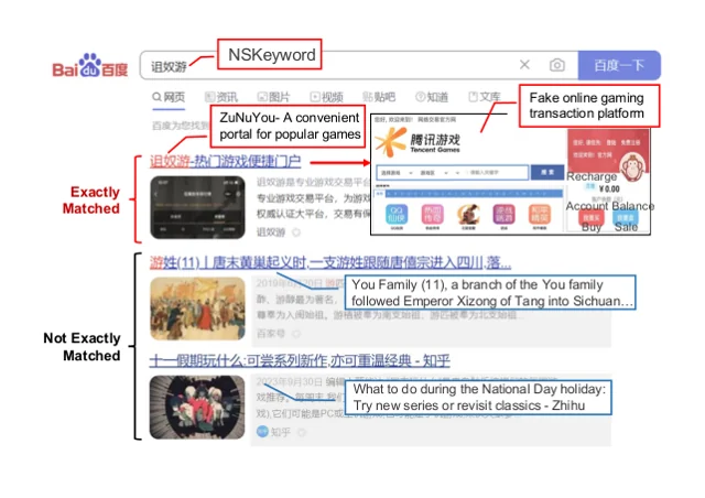 NOKEScam: Understanding and Rectifying Non-Sense Keywords Spear Scam in Search Engines — 论文 Figure 1